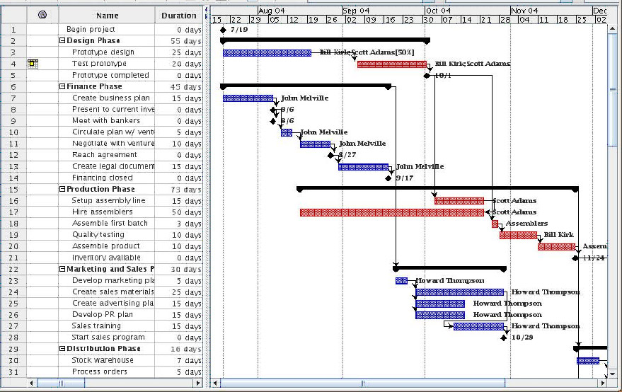 savvion workflow savvion savvion workflow savvion
